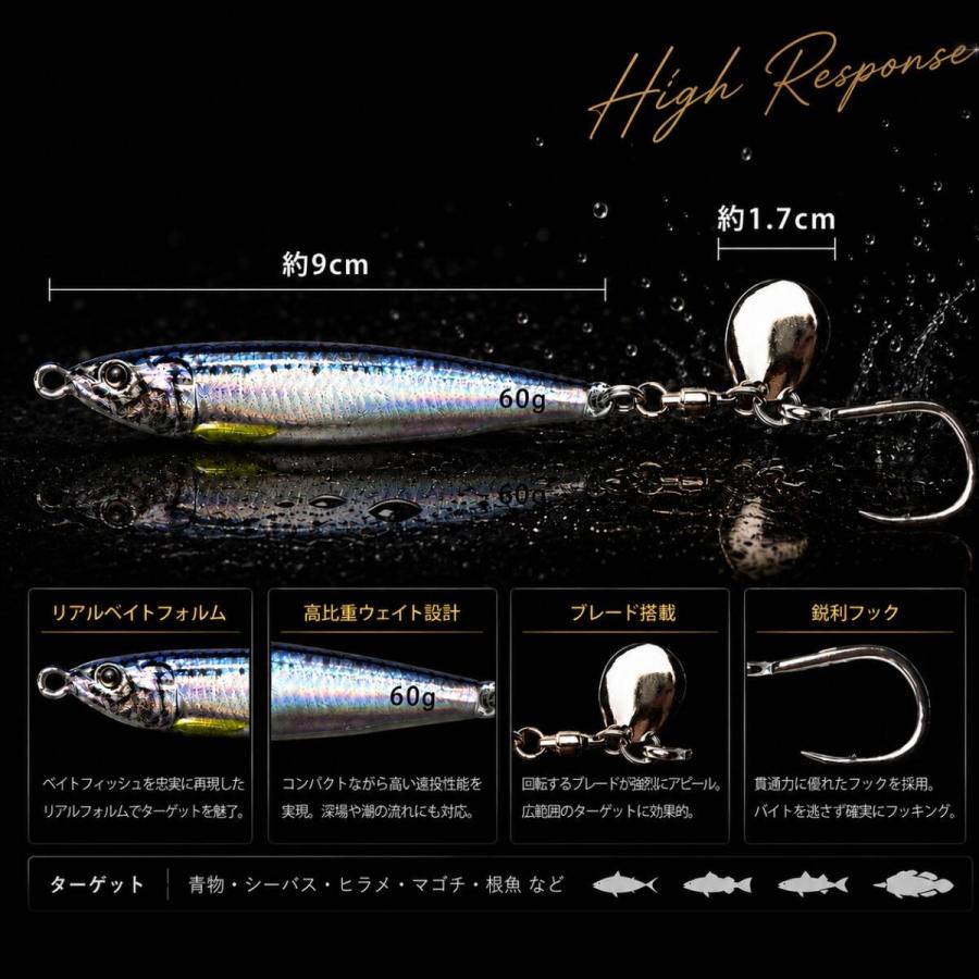 リアル　メタルジグ　60g　3個セット　アジ　ブレード　ルアー　ショアジギング　リアル系　青物 |  | 03