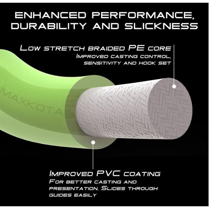 フライフィッシング　フローティング　フライライン　イエロー　黄色　WF-5F　WF5F  100フィート 30.5m  ウェイトフォワード　渓流 |  | 03