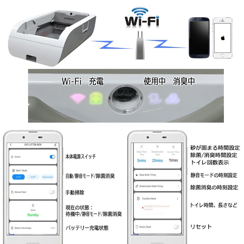 全自動猫トイレ　ペットトイレ　マット付き　大型　オープンタイプ　スマホ操作　多頭飼い　おしゃれ 