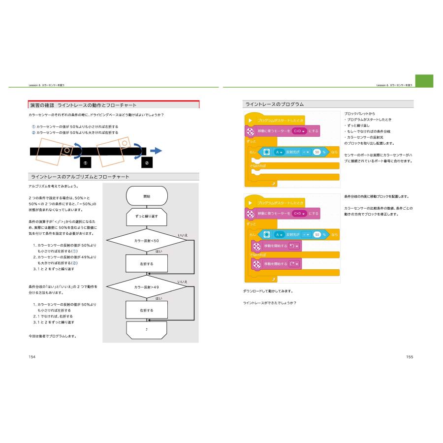 SPIKEプライム ロボティクス プログラミング教科書（20冊セット） ダイワ(DAIWA) 21 エメラルダス ストイスト RT 76MMH