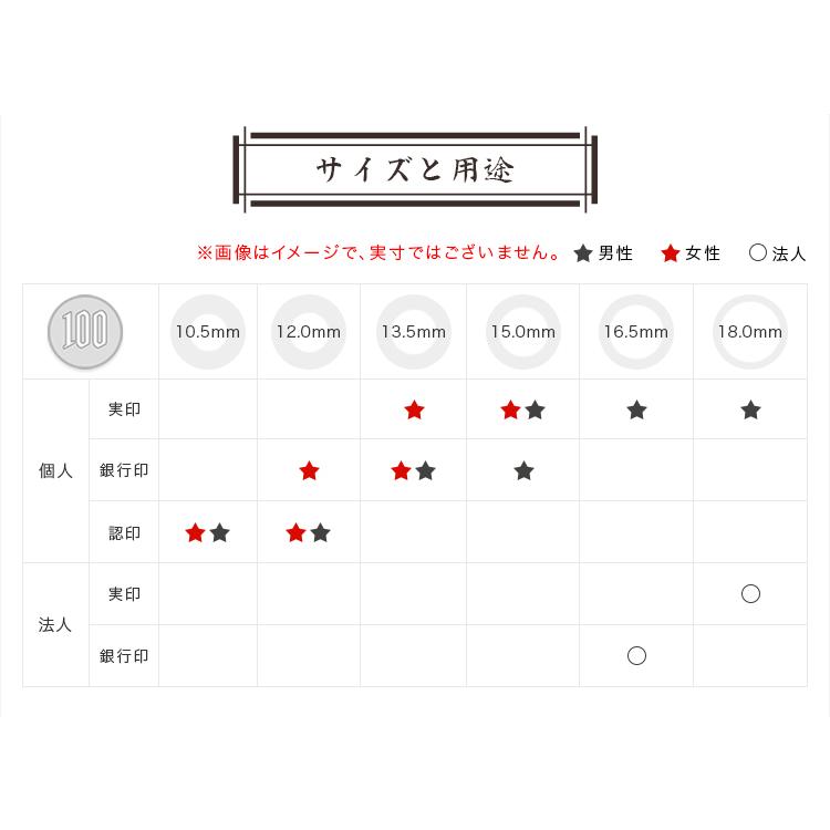 印鑑・はんこ 実印・銀行印・認印 印鑑檀木 黒檀・紅檀 印鑑 認印 男性