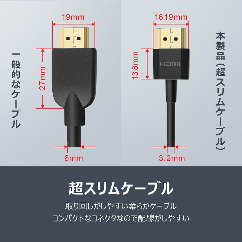 Hdmi ケーブル 超スリムタイプ ４k対応 プレミアム Premium Hdmi 認証取得 ４k 60p 18gbps Hdr Arc Hec 対応 0 9ｍ 約1m D0041 デジフォースyahoo店 通販 Yahoo ショッピング