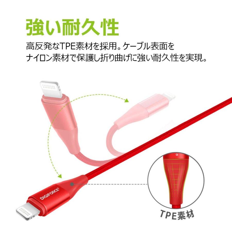 Cb Al10r Digiforce Usb A Lightningライトニングケーブル Apple Mfi認証 高速充電 急速充電 データ転送 1 0m レッド Ycb Mal10r デジフォースyahoo店 通販 Yahoo ショッピング