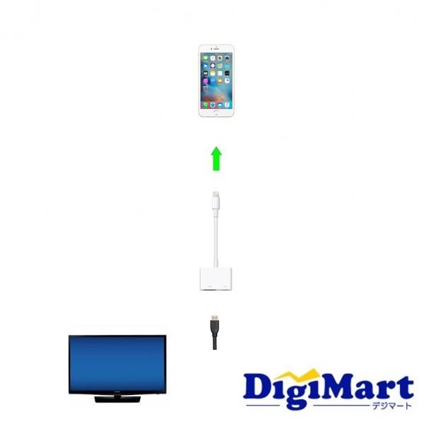 Apple MD826AM/A アップル純正品 Lightning Digital AVアダプタ【HDMIケーブル付き】【ネコポス便】｜digimart-shop｜03