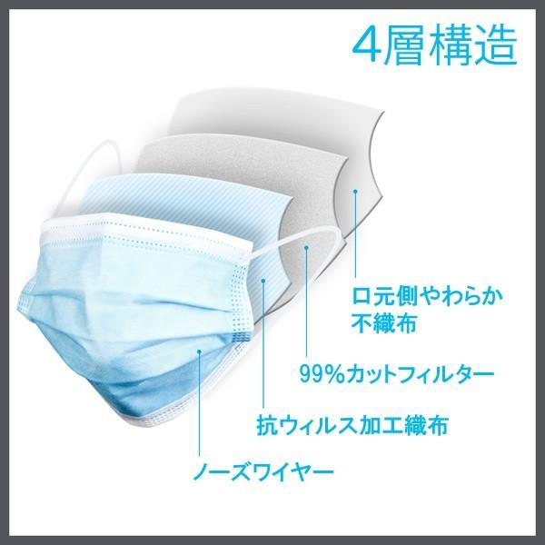 4層構造 不織布マスク 50枚入り ウイルス対策商品 飛沫防止 レギュラーサイズ サージカルマスク ブルー色タイプ　青色　立体 フェイスマスク 箱訳あり｜digimart-shop｜03