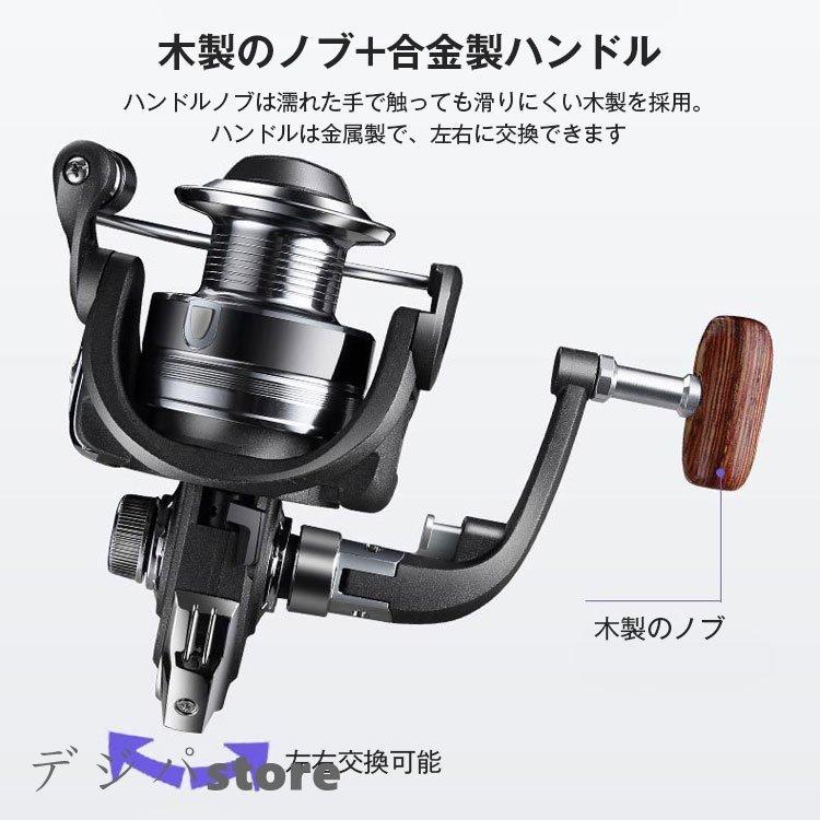 釣り具 リール スピニングリール 投げ釣り カゴ釣り のませ釣り キス カレイ アイナメ サーフ ブッ込釣り ハイパフォーマンス 7000番 釣具 Qt1358 Fashionstyle 通販 Yahoo ショッピング