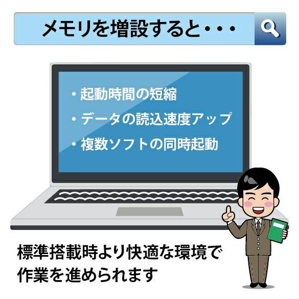 送料無料 Crucial Micron製 増設 メモリ 16GB ノート・小型 PC DDR4 3200 MHz PC4 25600 SODIMM 260pin CT16G4SFD832A | crucial | 01