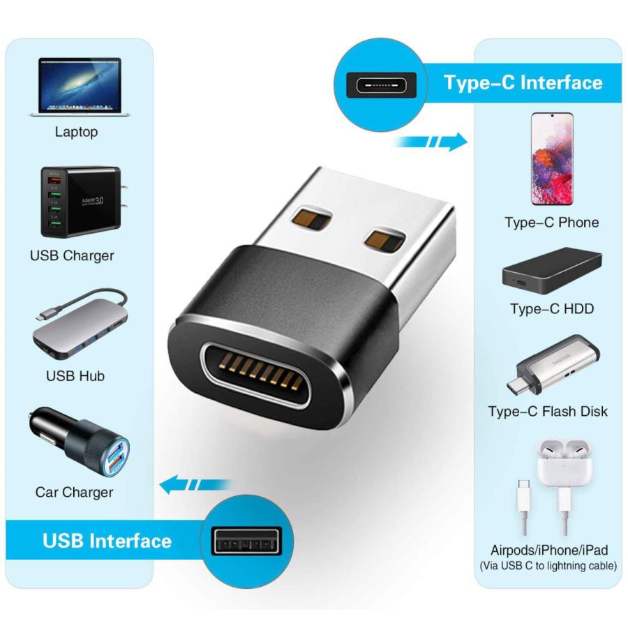 usb c to usb a 変換アダプタ |  | 01