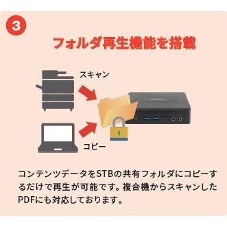 デジタルサイネージ デジサインSTB5L【5年保証延長付き】 : デジサイン