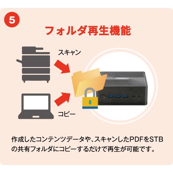 デジタルサイネージ デジサインSTB4R : デジサインダイレクト デジタルサイネージ デジサインSTB4R : デジサインダイレクト