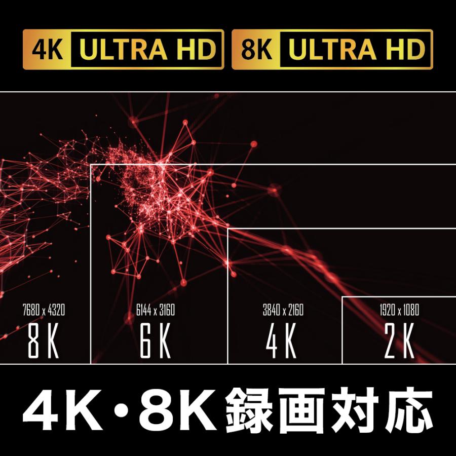 microSDカード 512GB SanDisk 高速 4K/8K SDSQXFN-512G-GN4NN
