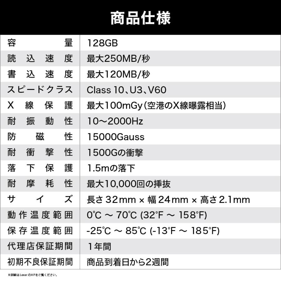 Lexar レキサー Professional 1667x SDXC 128GB 4K動画 高速転送 耐