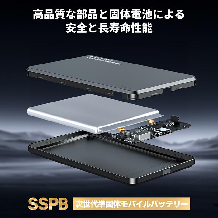 HAMAKEN WORKS（ハマケンワークス） モバイルバッテリー 10000mAh 準