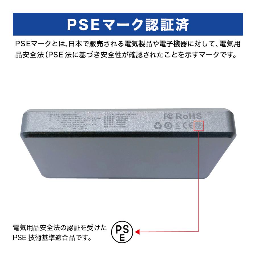 HAMAKEN WORKS（ハマケンワークス） モバイルバッテリー 10000mAh 準