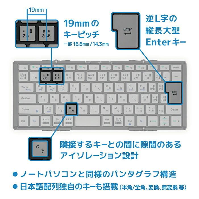 キーボード｜モボ｜MOBO Keyboard 2｜iPad｜スタンドカバー