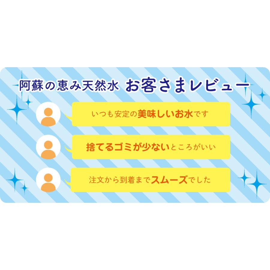 阿蘇の恵み天然水　1箱=18.6L(6.2L×3パック)　ジェイウォーター　水の市｜digital-ringo｜07