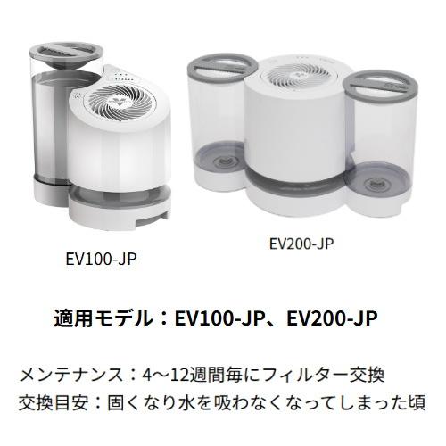 ボルネード 気化式加湿器専用交換フィルター 2枚入 Vornado WICK1.0