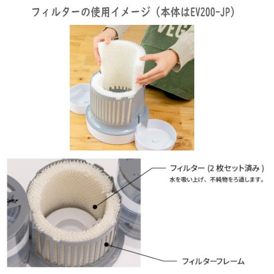 ボルネード 気化式加湿器専用交換フィルター 2枚入 Vornado WICK1.0