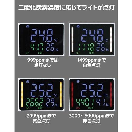 アーテック 固定式 CO2モニター(NDIR方式)&非接触検温計 : トキワ
