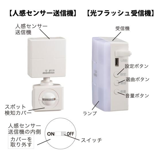 OHM オーム電機 monban CUBE II ワイヤレスチャイムセット OCH-PIRT