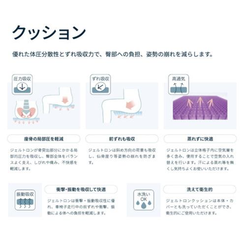 車いす用クッション ジェルトロン クッション ダブルハード [38
