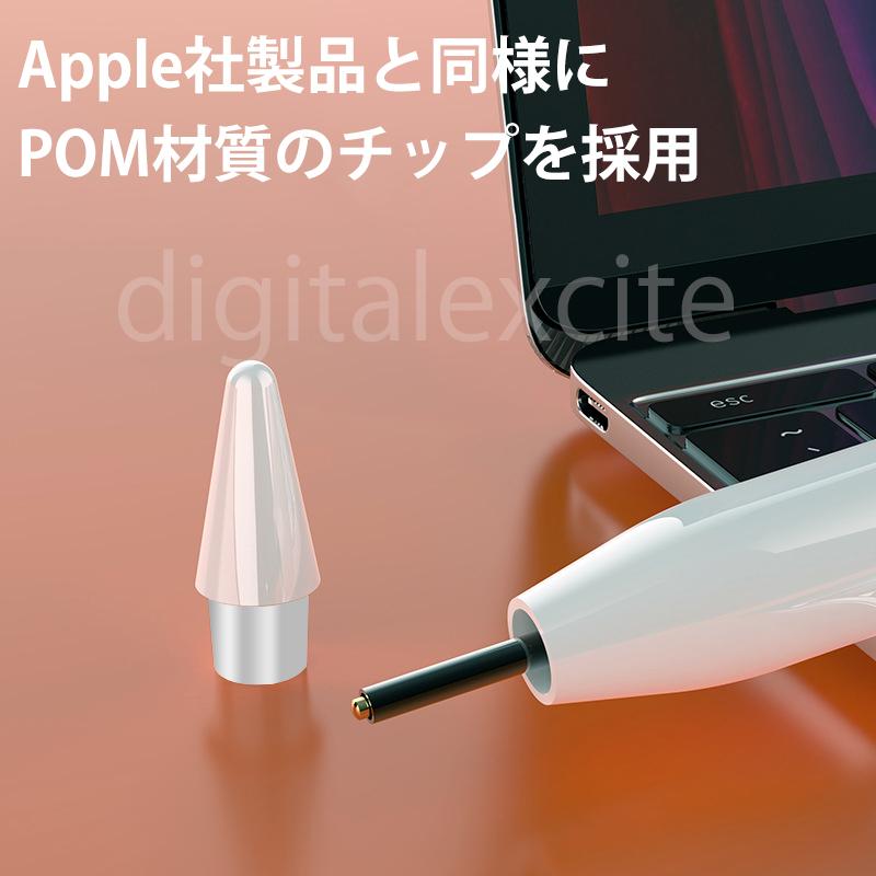 2025年最新型☆Apple Pencil互換品アクティブスタイラスペンタッチペン