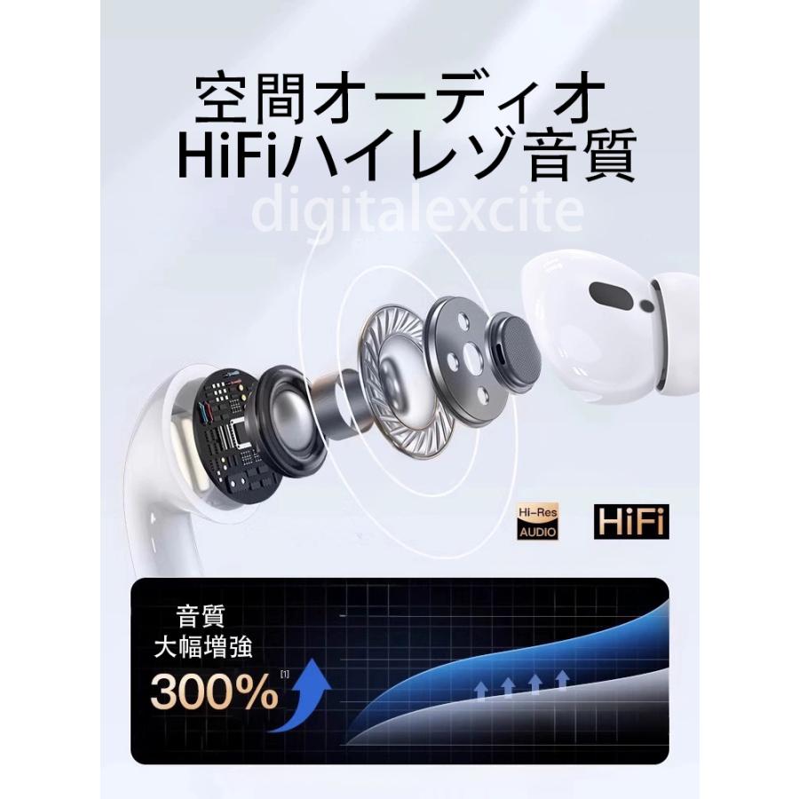 AT2★2026年最新型高音質ノイズキャンセリングワイヤレスイヤホン★AirPods Pro 2互換品アップルiPhone/Android/PC対応Bluetooth |  | 02
