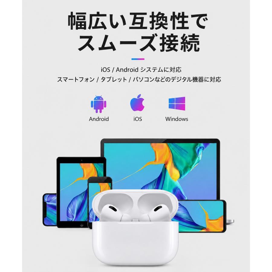 絶対お勧め2026年最新最高音質★AirPods Pro 3互換品高音質ワイヤレスイヤホン★アップルiPhone/Android/PC対応Bluetooth |  | 01