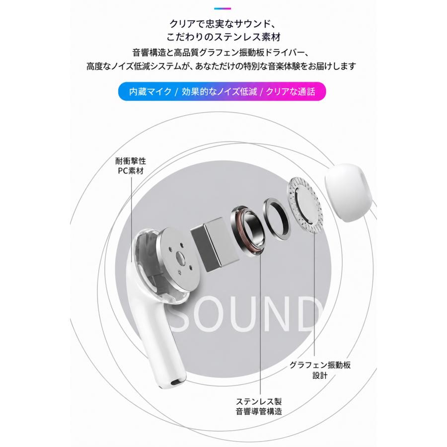 絶対お勧め2026年最新最高音質★AirPods Pro 3互換品高音質ワイヤレスイヤホン★アップルiPhone/Android/PC対応Bluetooth |  | 02