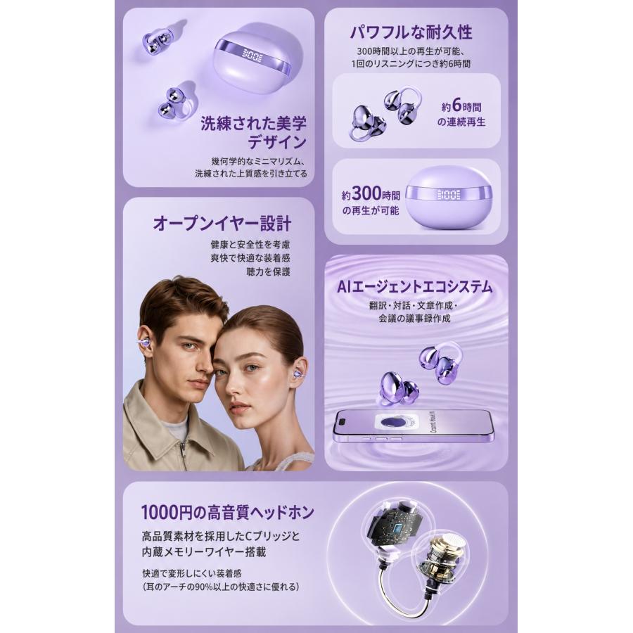 2026年最新型イヤーカフ型YU7★フラッグシップモデルBluetoothイヤホン★AirPods ProアップルiPhone/Android/PC対応Bluetooth |  | 03