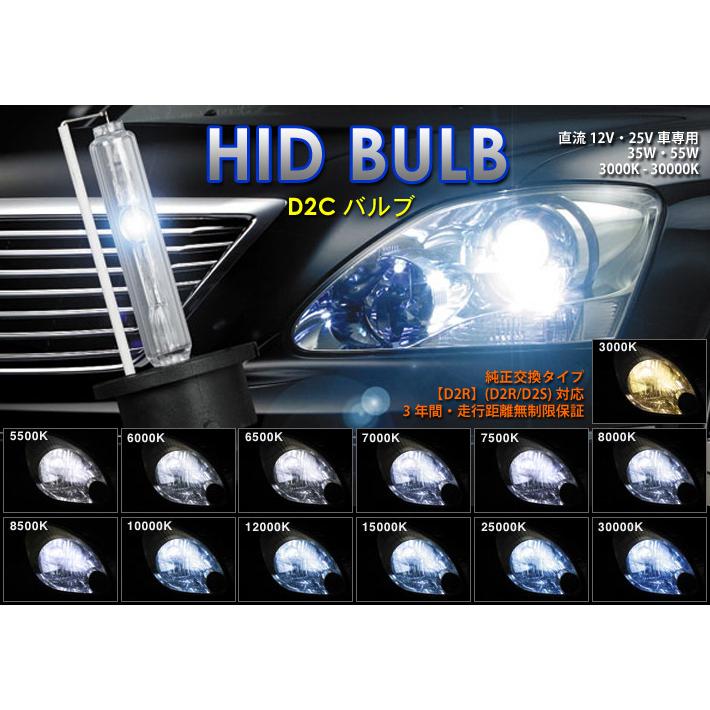 D2C(D2R/D2S兼用)35W★高性能交換用HID2個セット★8000K |  | 01