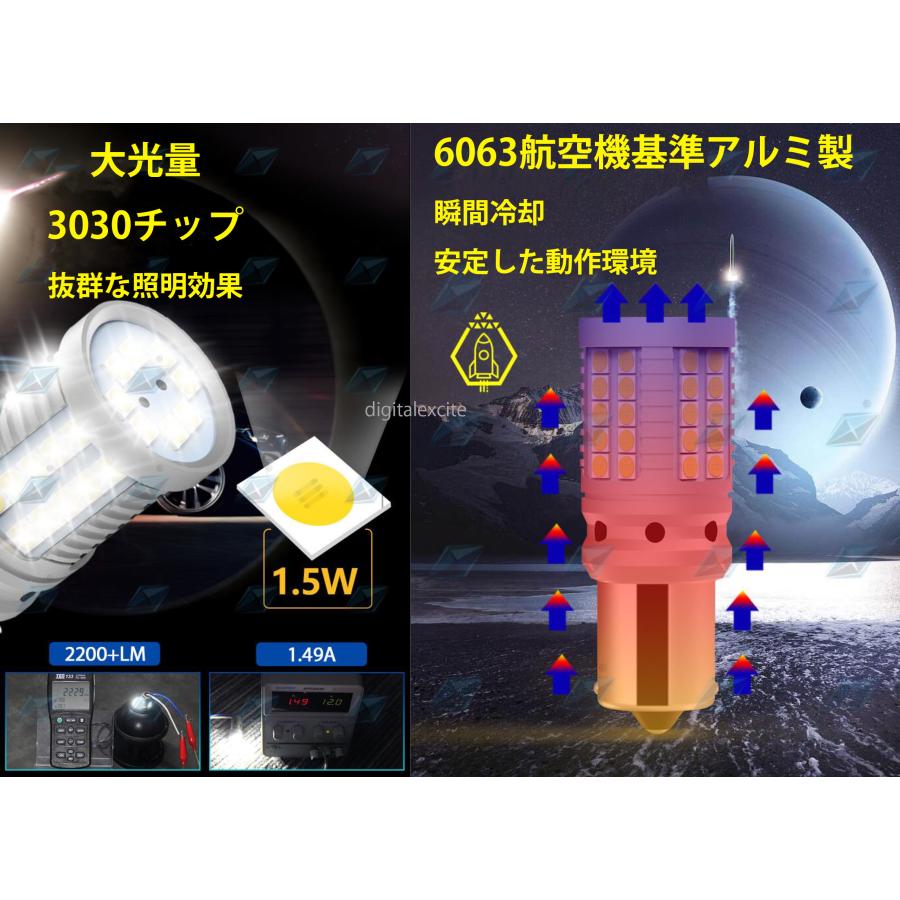 12V/24V兼用LEDウインカー2200lm★高輝度LEDバルブ２個セットバックランプ/ブレーキランプ/デイライト★２色選択 |  | 01
