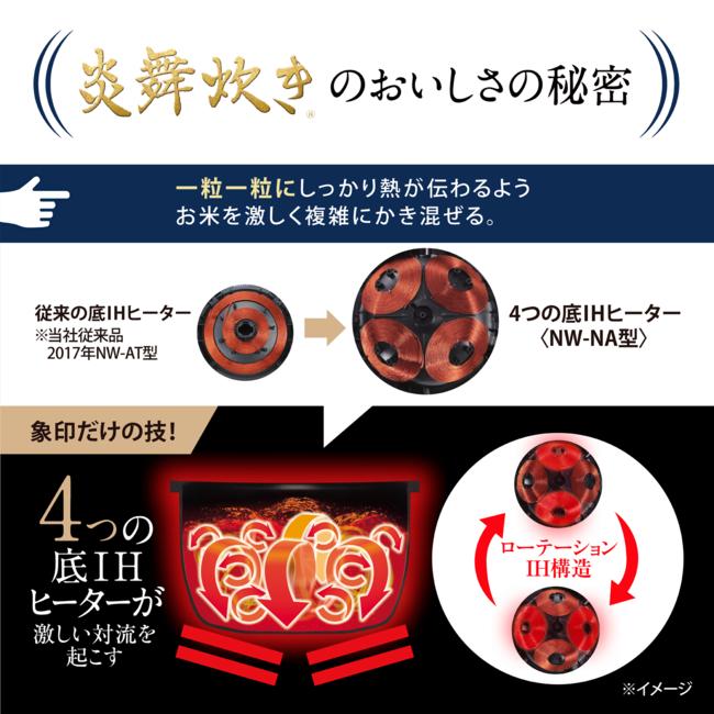 炎舞炊き 炊飯器 象印 圧力IH炊飯ジャー 5.5合炊き NW-NA10-BZ 炎舞炊き 炊飯器 象印 圧力IH炊飯ジャー 5.5合炊き NW-NA10-BZ