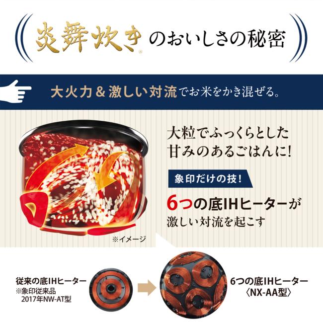 象印マホービン 圧力IH炊飯器 炎舞炊き 5.5合炊き NX-AA10-WZ [白] | 炎舞炊き | 02