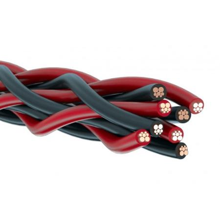 キンバー HERO/CU/1.0M RCAケーブル