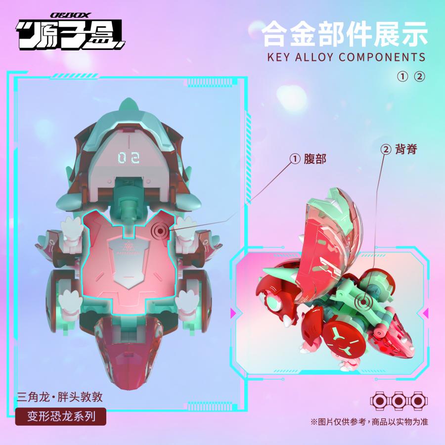 OEBOX(原子盒) YH1022 トリケラトプス ドゥンドゥン 変形可動玩具 【9