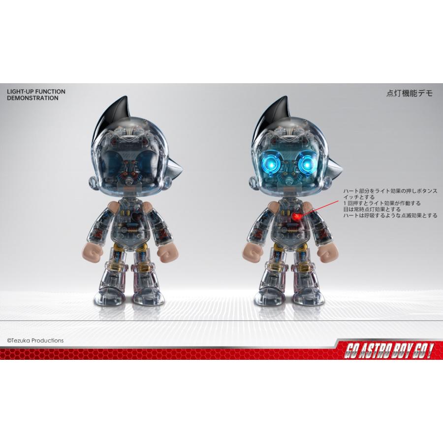 送料無料◇メタルアクションシリーズ 鉄腕アトム DX版 フィギュア KC