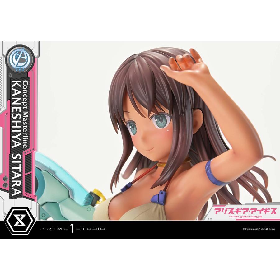 送料無料◇(代引不可)コンセプトマスターライン 1/5 アリス・ギア