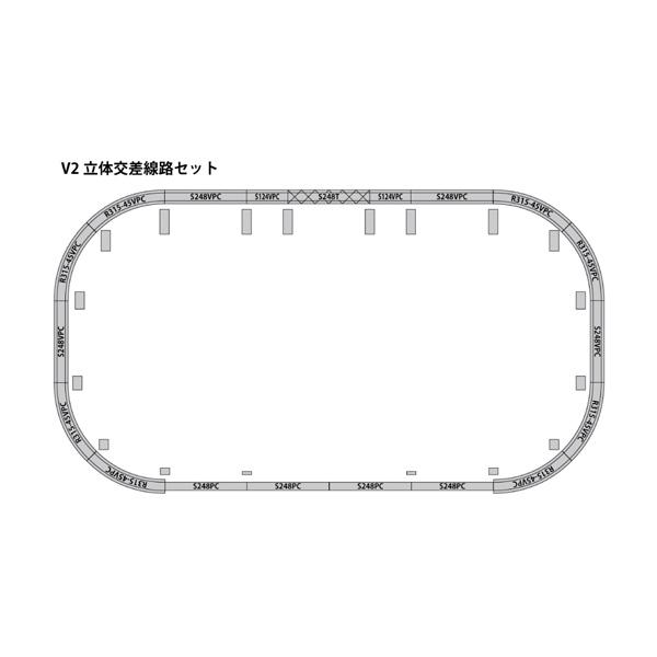 カトー（KATO） 20-882 KATO V2-PC 立体交差線路セット Nゲージ 鉄道
