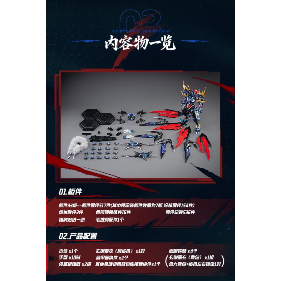 送料無料◇MOTOR NUCLEAR 典韋(てんい) プラスチックモデルキット MNP