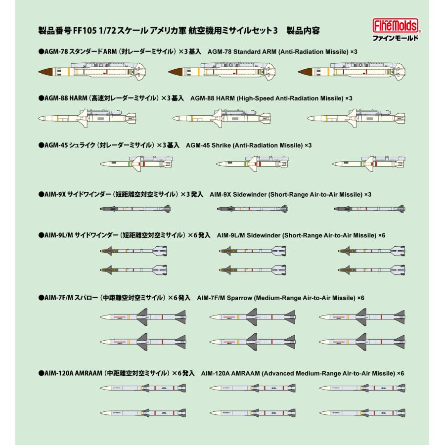 ファインモールド 1/72 アメリカ軍 航空機用ミサイルセット3