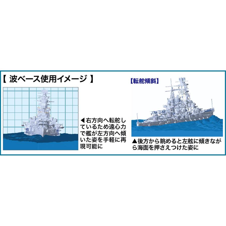フジミ模型 フジミ 1/700 波シリーズ(スナップ仕様) No.10 日本海軍