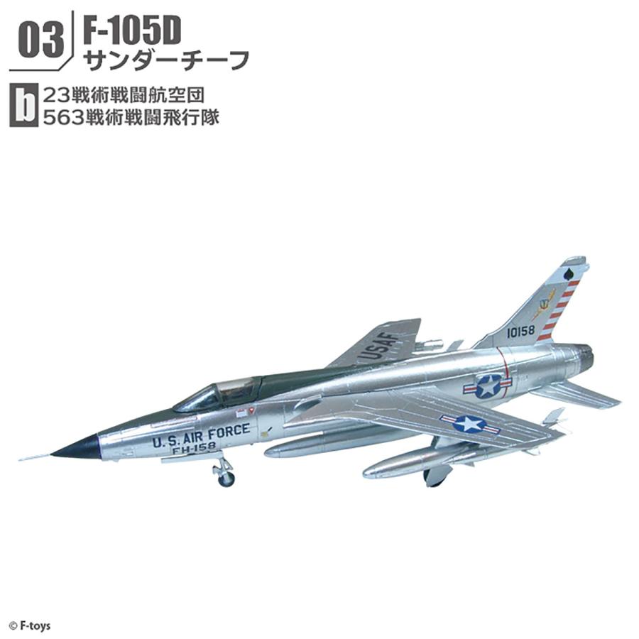 送料無料◇1/144 F-toys アーカイブス センチュリーコレクション 食玩