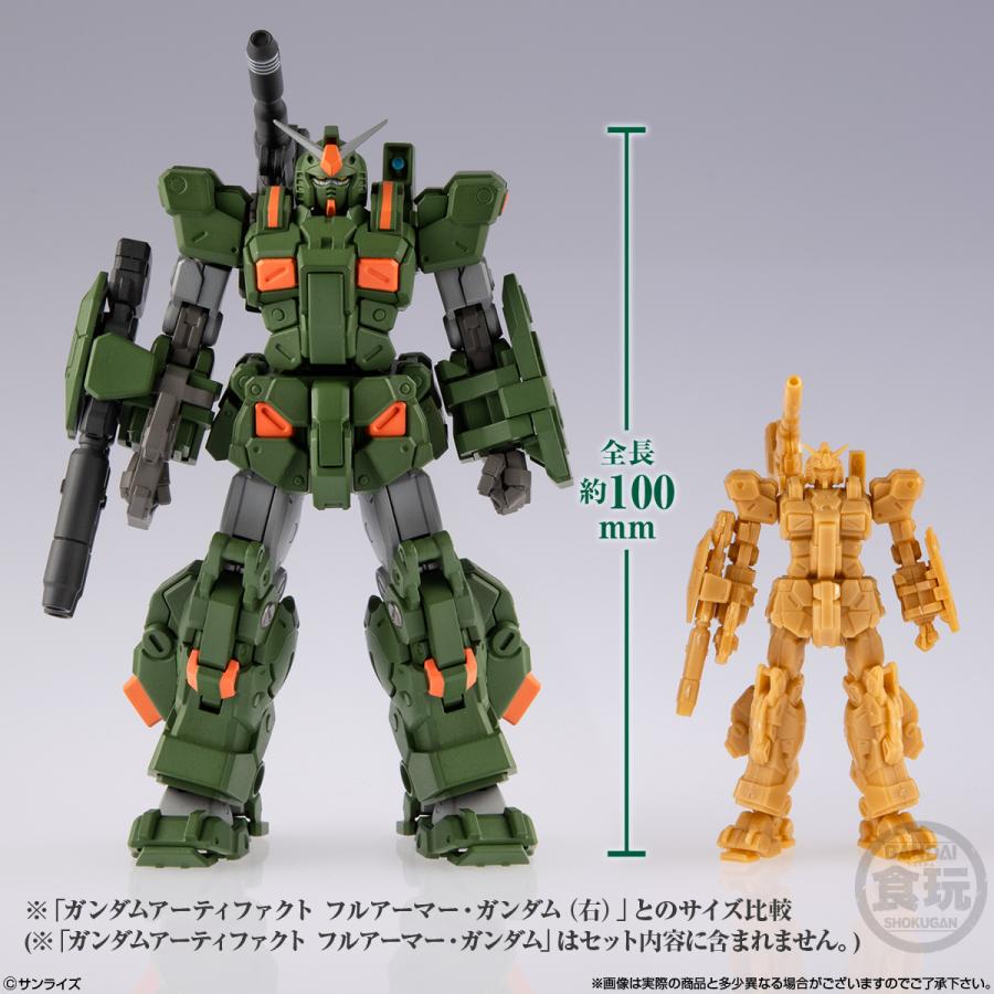 BANDAI（バンダイ） ガンダムアーティファクトPRO フルアーマー