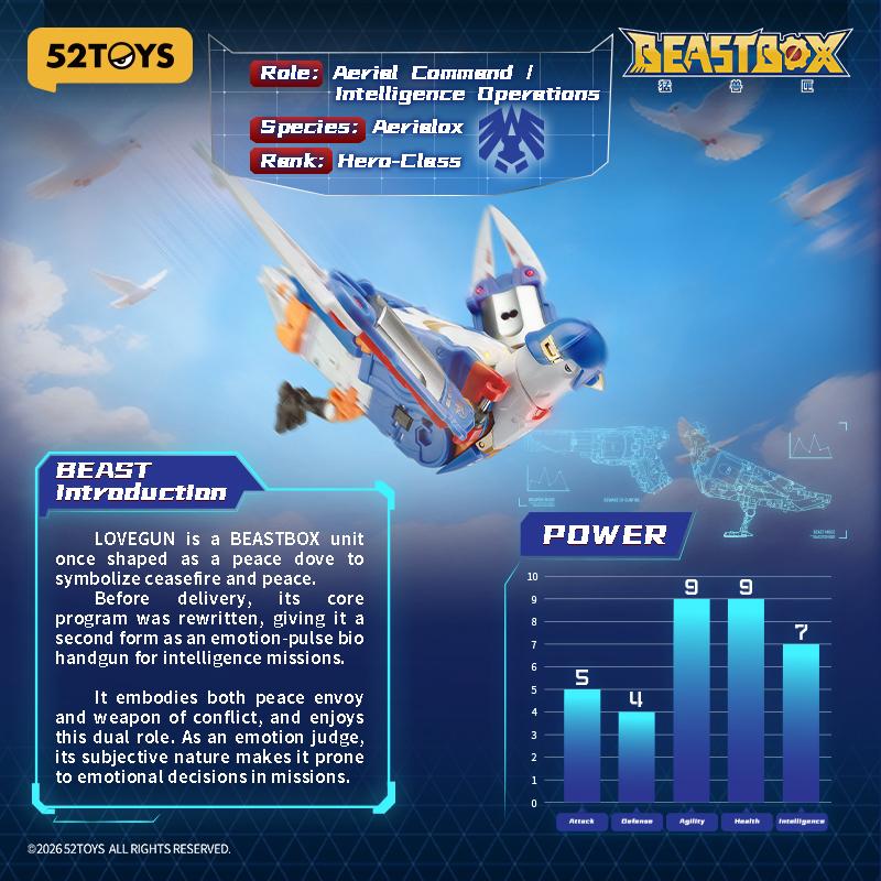 52TOYS BEASTBOX BB-76 LOVEGUN (ラブガン) （ZE171516） : でじたみん