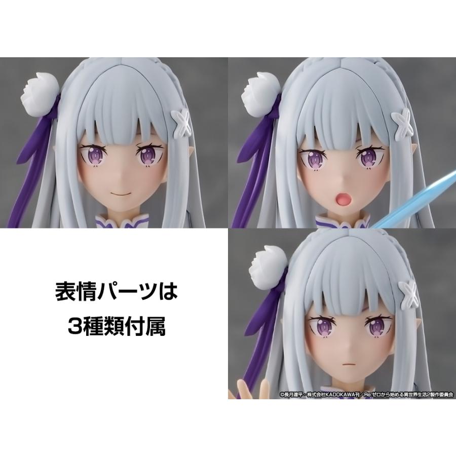 KADOKAWA カドプラ KADOKAWA PLASTIC MODEL SERIES Re：ゼロから始める