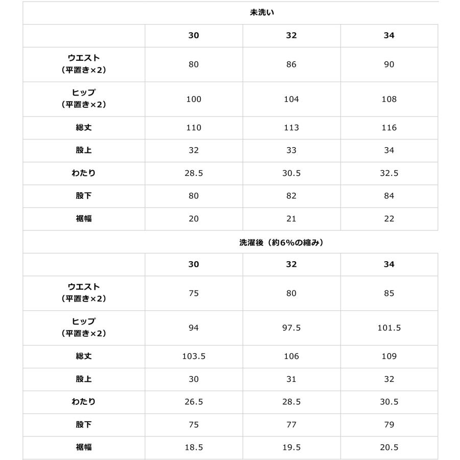 COTTON RESEARCH CLUB コットンリサーチクラブ デニムパンツ Selvage Indigo Denim Jeans | COTTON RESEARCH CLUB | 09