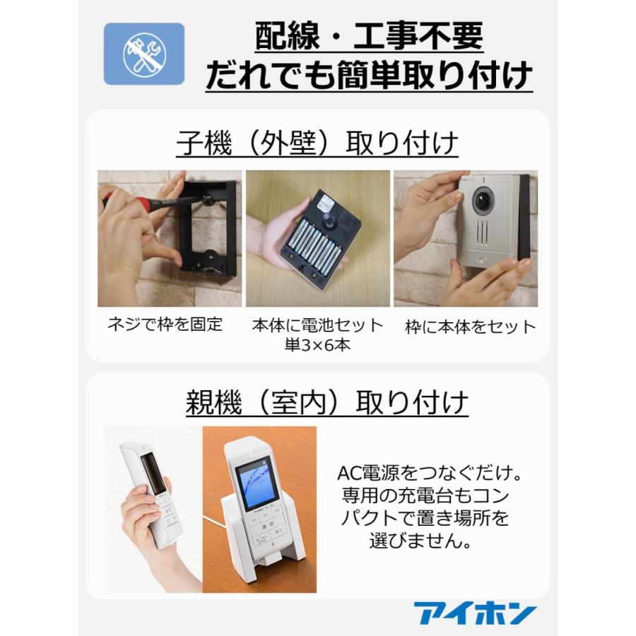 テレビドアホン インターフォン 英語 インターホンの歴史を徹底解説し
