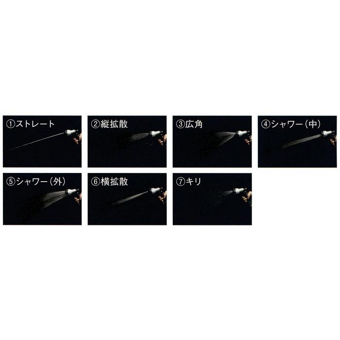ハタヤリミテッド HATAYA ステンレス蛇腹ホースリール SSD-15J