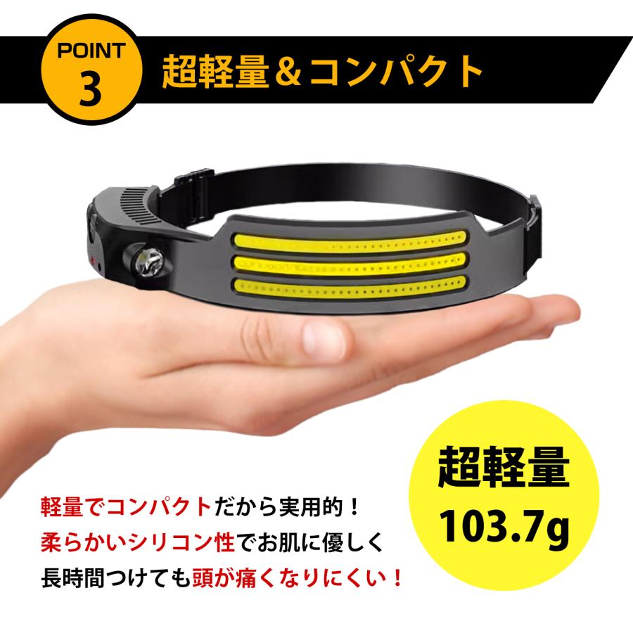 ヘッドライト 充電式 LED USB type-c 230° 2000mah大容量 人感センサー